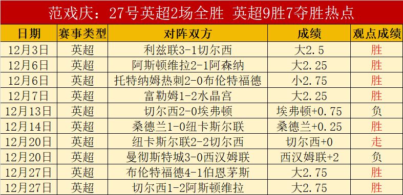 开云体育,产品,开云体育官网,开云体育,开云体育官网,开云体育app,开云体育平台,KAIYUN,SPORTS,kaiyun登录入口