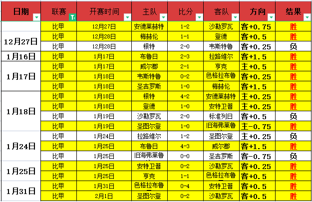 中国男足世,预赛挑战关,键客场前景,开云体育,开云体育官网,开云体育app,开云体育平台,KAIYUN,SPORTS,kaiyun登录入口