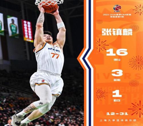 曼城有望冬,窗引进道格,拉斯,开云体育,开云体育官网,开云体育app,开云体育平台,KAIYUN,SPORTS,kaiyun登录入口