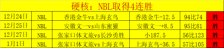 母公司,任命新首席,押注,开云体育,开云体育官网,开云体育app,开云体育平台,KAIYUN,SPORTS,kaiyun登录入口