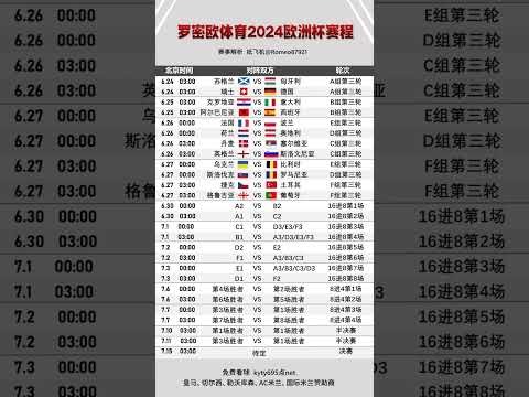 詹姆斯两位,教练风格差,异显著,开云体育,开云体育官网,开云体育app,开云体育平台,KAIYUN,SPORTS,kaiyun登录入口