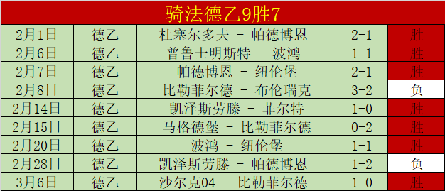 大乐透期号,专家推荐,雄鹿,开云体育,开云体育官网,开云体育app,开云体育平台,KAIYUN,SPORTS,kaiyun登录入口