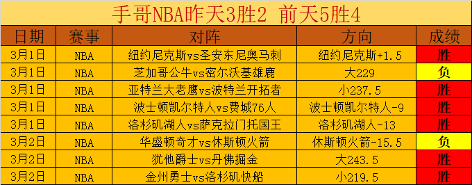 中超第,国安,申花,开云体育,开云体育官网,开云体育app,开云体育平台,KAIYUN,SPORTS,kaiyun登录入口