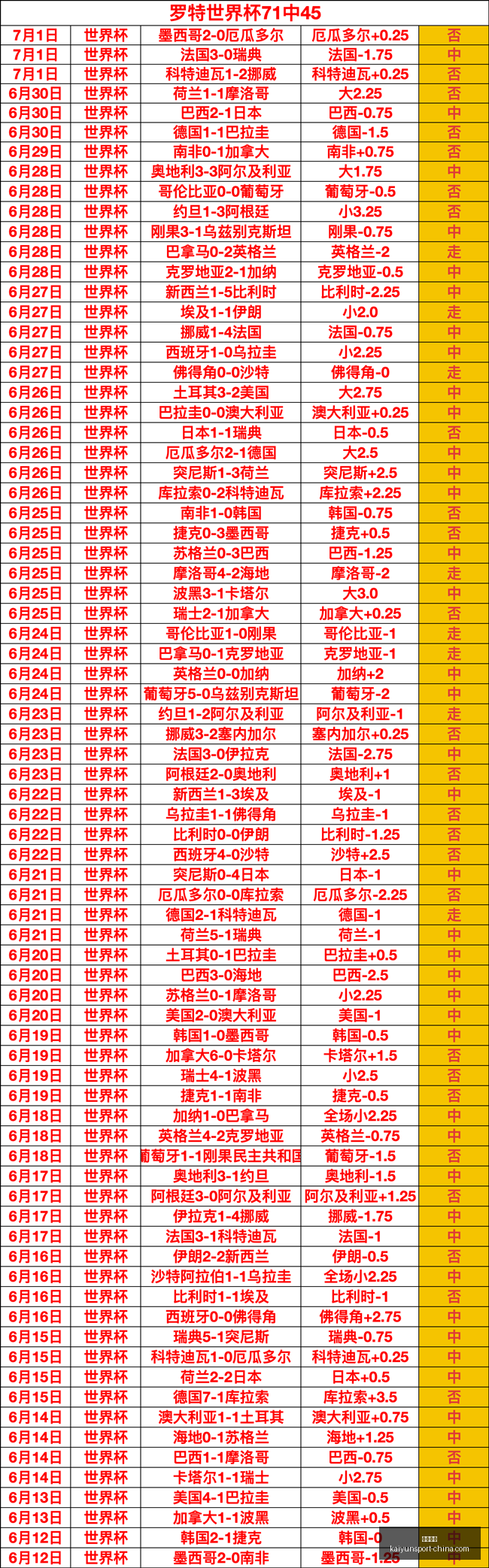 马克,贝尔纳尔坚,定留巴,开云体育官网,开云体育App,开云体育直播,开云体育入口,开云体育代理