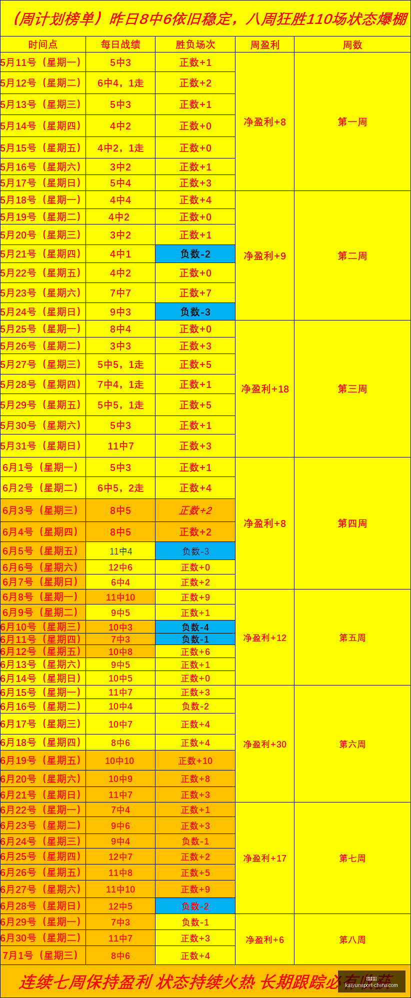 开云体育,开云体育官网,开云体育App,开云体育官网,开云体育App,开云体育直播,开云体育入口,开云体育代理