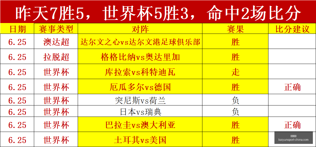 开云体育,开云体育官网,开云体育App,开云体育官网,开云体育App,开云体育直播,开云体育入口,开云体育代理