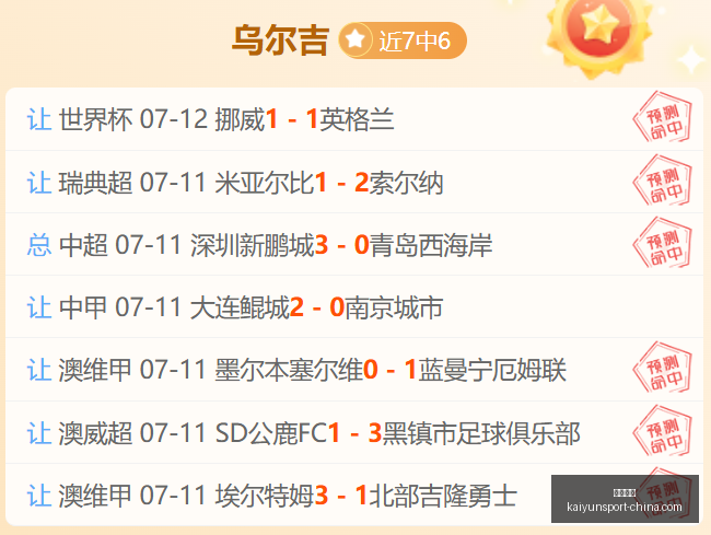申花关键词,解析,稳定成长,开云体育官网,开云体育App,开云体育直播,开云体育入口,开云体育代理