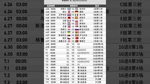 詹姆斯两位教练风格差异显著：一严一宽