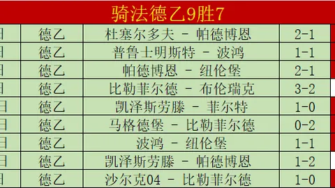 大乐透期号专家推荐：雄鹿vs独行侠质合分析