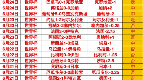 马克-贝尔纳尔坚定留巴，拒绝英超豪强诱惑