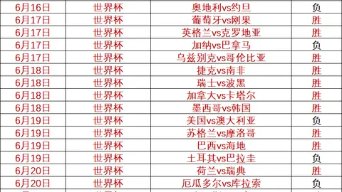 开云体育开云体育官网数据冲到135619引发关注