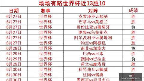开云体育 134705 098