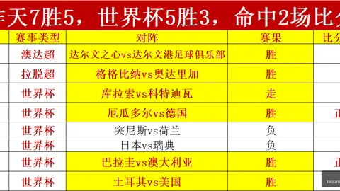 开云体育，开云体育代理， 143745